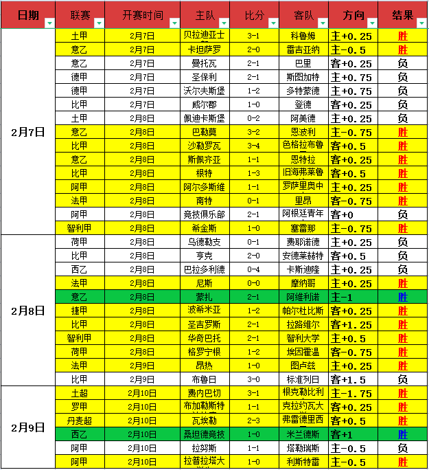 梅西或於今,夏與大巴黎,分道揚镳,宝威体育,宝威体育官网,宝威体育官方,宝威体育下载