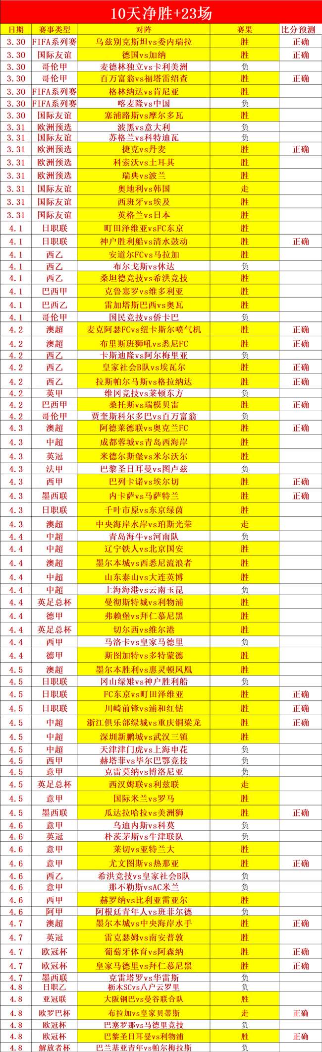 巴特勒交易,首战激战升,热身吉米,宝威体育,宝威体育官网,宝威体育官方,宝威体育下载