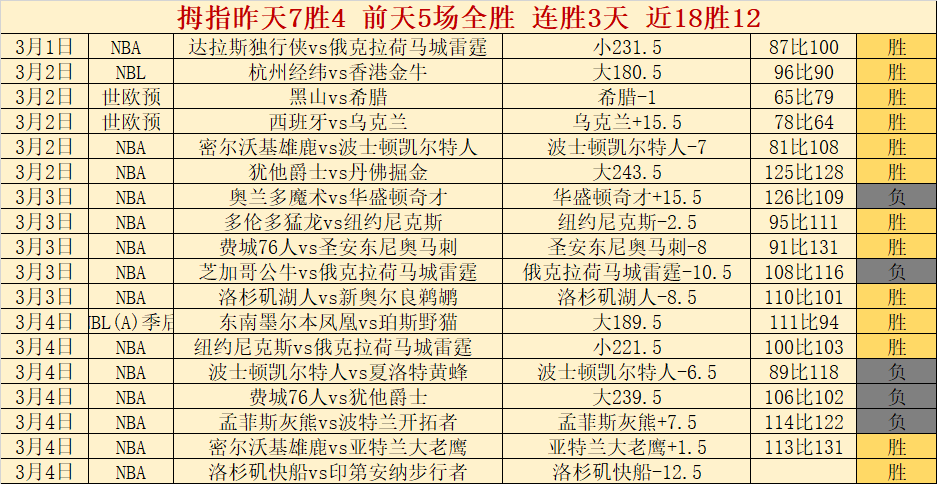 巴特勒交易,首战激战升,热身吉米,宝威体育,宝威体育官网,宝威体育官方,宝威体育下载