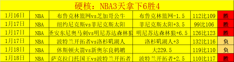 德乙保级关,键对决,杜塞尔多夫,宝威体育,宝威体育官网,宝威体育官方,宝威体育下载