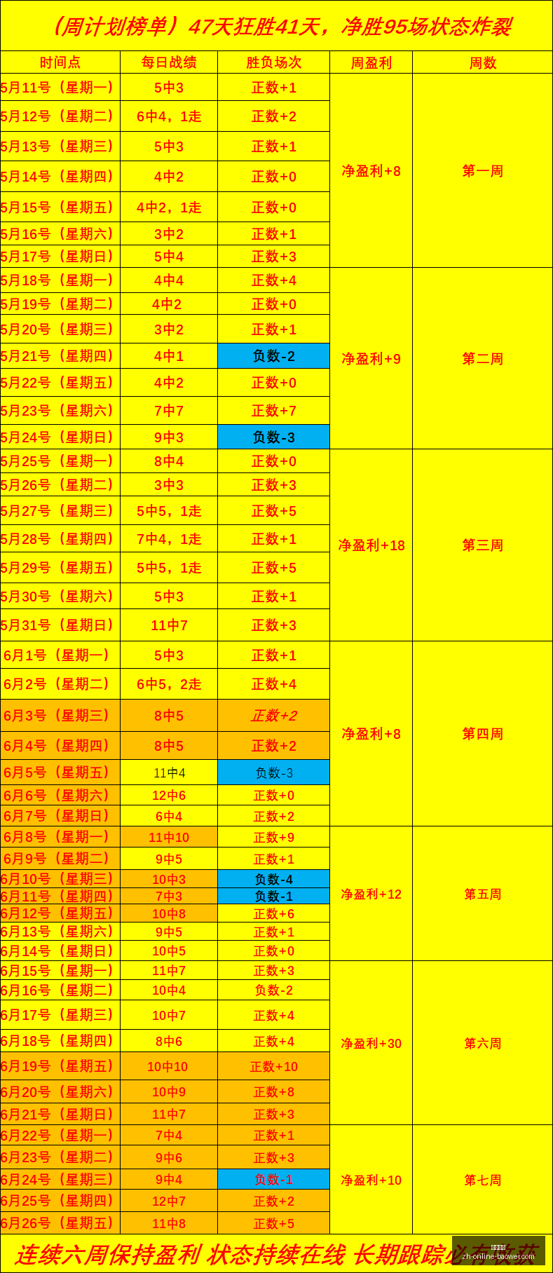 最新,英超焦点埃,弗顿全力追,宝威体育官网,宝威体育App,宝威体育直播,宝威体育平台,宝威体育入口