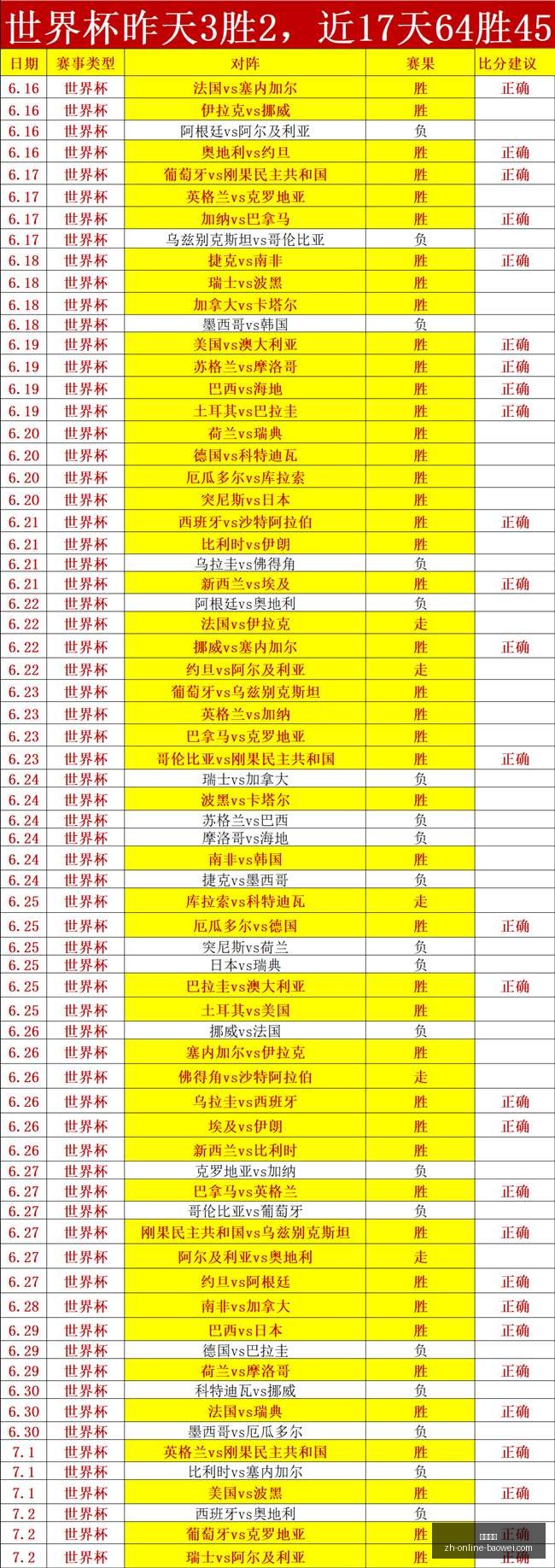 宝威体育宝,威体育官网,突发变动结,宝威体育官网,宝威体育App,宝威体育直播,宝威体育平台,宝威体育入口