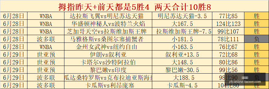 宝威体育,宝威体育官网,宝威体育App,宝威体育官网,宝威体育App,宝威体育直播,宝威体育平台,宝威体育入口