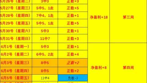 2026最新宝威体育入口：英超焦点埃弗顿全力追求切尔西边路巨星泰里克-乔治签约在即