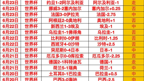 宝威体育 053432 83